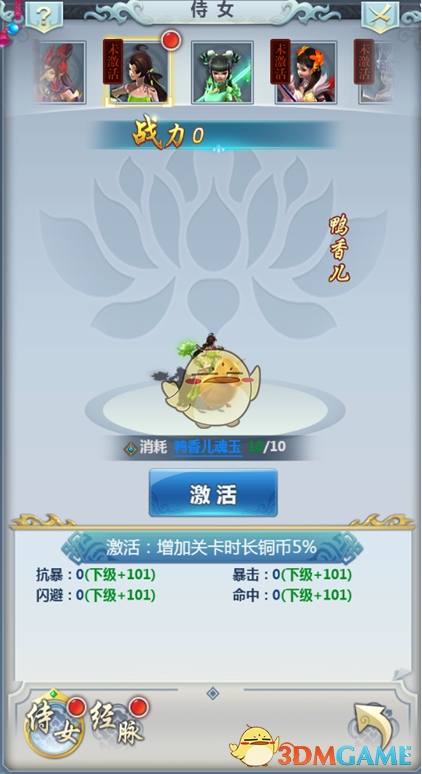 公积金2800， 